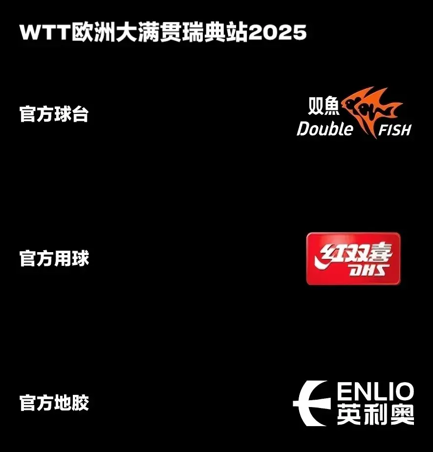 KtvRw, 到达主场冠, https