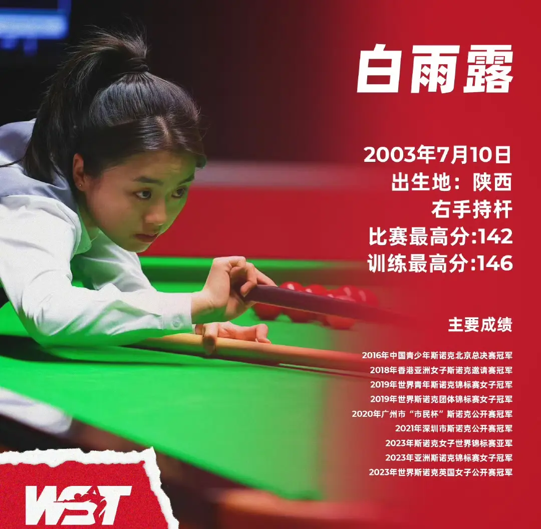 努查鲁特, 大比分, 扳平战至决