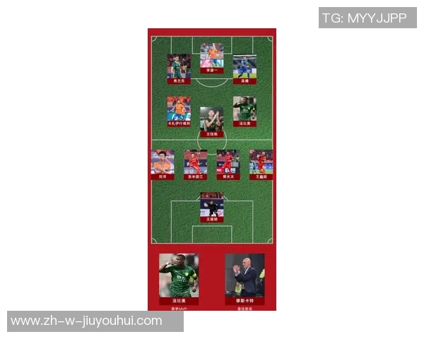 现役中国足球十大球星实力解析与未来展望